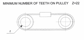 RPP8 HP