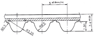 STD5